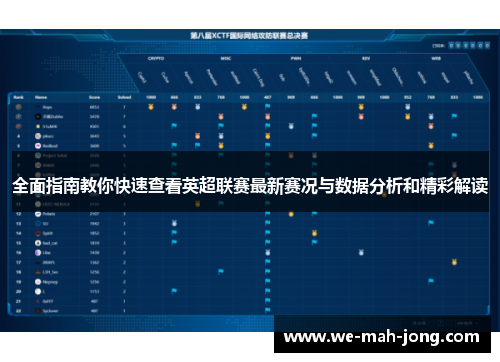 全面指南教你快速查看英超联赛最新赛况与数据分析和精彩解读 全面指南教你快速查看英超联赛最新赛况与数据分析和精彩解读