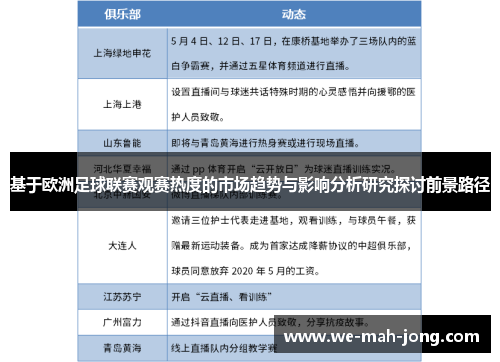 基于欧洲足球联赛观赛热度的市场趋势与影响分析研究探讨前景路径