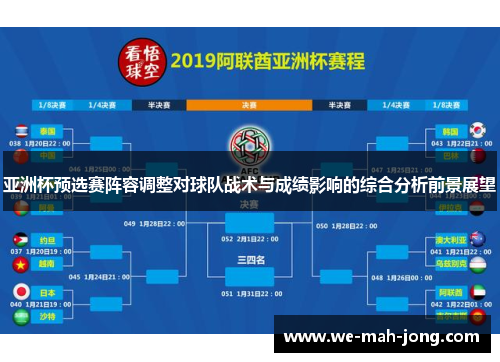 亚洲杯预选赛阵容调整对球队战术与成绩影响的综合分析前景展望