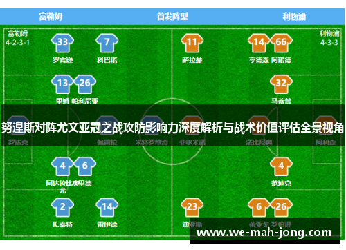 努涅斯对阵尤文亚冠之战攻防影响力深度解析与战术价值评估全景视角 努涅斯对阵尤文亚冠之战攻防影响力深度解析与战术价值评估全景视角