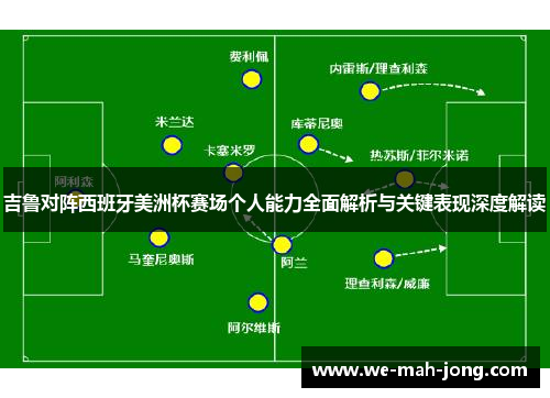 吉鲁对阵西班牙美洲杯赛场个人能力全面解析与关键表现深度解读 吉鲁对阵西班牙美洲杯赛场个人能力全面解析与关键表现深度解读