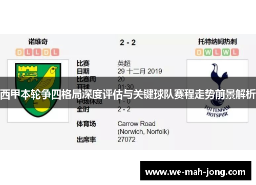 西甲本轮争四格局深度评估与关键球队赛程走势前景解析 西甲本轮争四格局深度评估与关键球队赛程走势前景解析