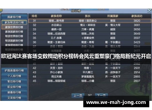 欧冠淘汰赛客场变数搅动积分榜转会风云重塑豪门格局新纪元开启